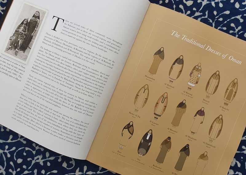 Oman Dress Book Intro