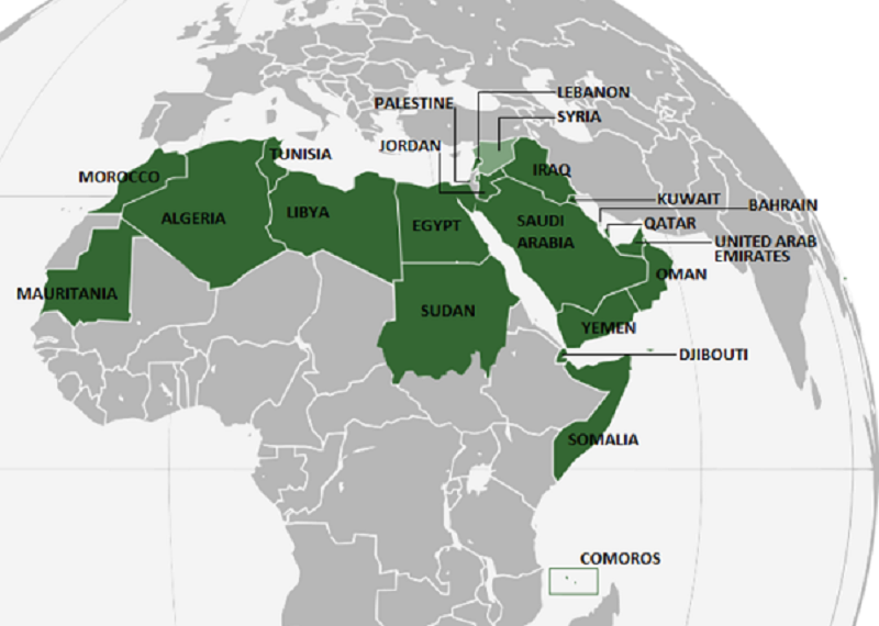 The Arab world map